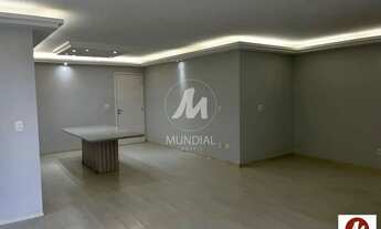 Imagem: Apartamento (tipo - padrao) 3 dormitórios/suite