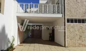 Imagem 3: Sobrado Mobiliado à VENDA e LOCAÇÃO no bairro Jardim das Paineiras em Campinas