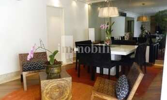 Imagem 5: Perdizes junto ao Parque da Água Branca