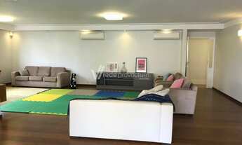 Imagem 7: Apartamento - Cambuí - Campinas