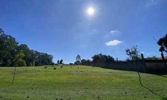 Imagem 3: Terreno Condomínio Recanto do Salto