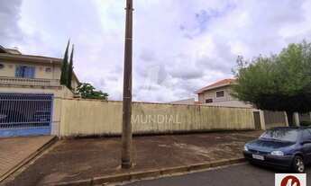 Imagem 3: Terreno (terreno normal