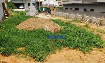 Imagem 2: Venda de Terreno em Condomínio em Valinhos