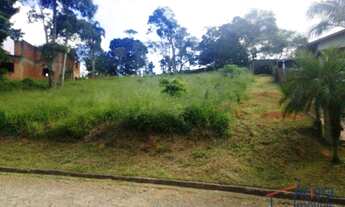 Imagem 7: Terreno à venda, 1001 m² - Itapark - Vargem Grande Paulista/SP