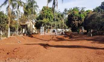 Imagem 2: Venda Terreno ÁREA RURAL DE UBERLÂNDIA