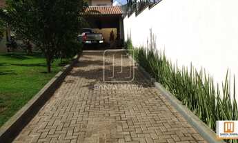 Imagem 2: Terreno (terreno normal) 1 dormitórios, cozinha planejada