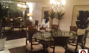 Imagem: Apartamento (tipo - padrao) 4 dormitórios/suite