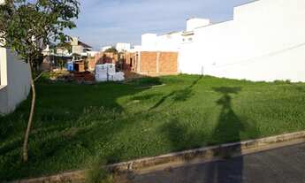 Imagem: TERRENO RESIDENCIAL em SOROCABA - SP, COND