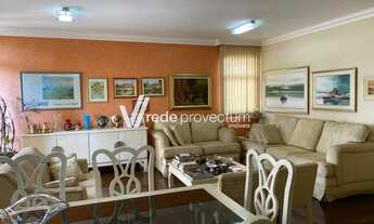 Imagem: Campinas - Apartamento Padrão - Cambuí