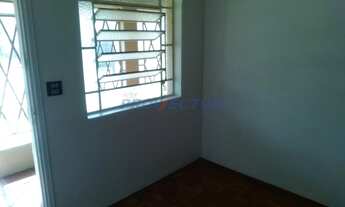 Imagem 3: Campinas - Casa Padrão - Vila Industrial