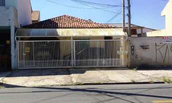 Imagem: Saraju vende terreno de 160 m² com área