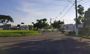 Imagem 2: Terreno à venda, 1000 m² por R$ 310.000,00 - Portal dos Lagos - Boituva/SP