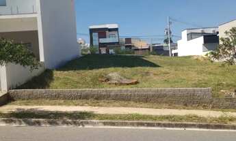 Imagem: Terreno em Condomínio no Horto Florestal