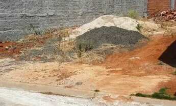 Imagem 2: Terreno à venda no Jardim dos Lagos II em Nova Odessa