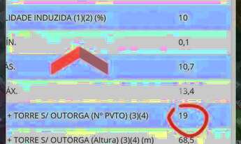 Imagem 3: Casa em Rua Nakle Francisco - Centro - Balneário Piçarras/SC
