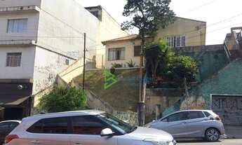 Imagem: Terreno à venda, 275 m² por R$ 670.000,00