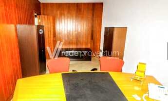 Imagem 6: Sala - Centro - Campinas
