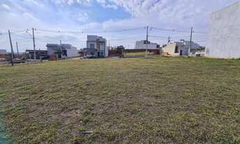 Imagem 5: Lindo Terreno no Condomínio Horto Florestal Villagio