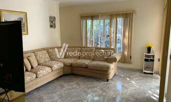 Imagem 5: Casa - Jardim Mercedes - Campinas