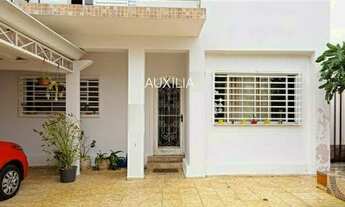 Imagem: CASA RESIDENCIAL em SOROCABA - SP, JARDIM