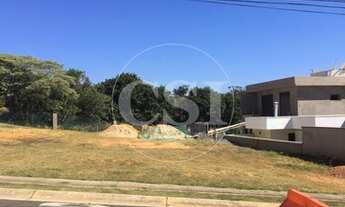 Imagem: Terreno - Swiss Park - Campinas