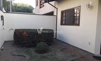 Imagem 6: Casa - Parque das Flores - Campinas