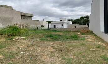 Imagem 3: Terreno a venda no condomínio Mantova - Indaiatuba/SP