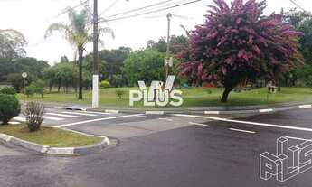 Imagem 3: Terreno em Sorocaba bairro Brigadeiro Tobias