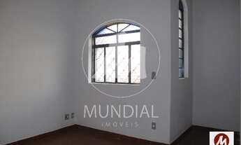 Imagem 2: Sala comercial (sala - sobradinho parte superior