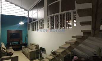 Imagem 3: Casa - Jardim Paranapanema - Campinas