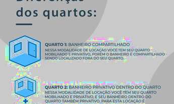 Imagem 6: Com moveis, locação facilitada, com e sem suite