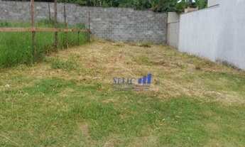 Imagem 2: Terreno à venda, 320 m² por R$ 360.000,00 - Jardim Carolina - Jundiaí/SP