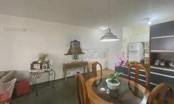 Imagem 4: Apartamento Padrão em Ribeirão Preto