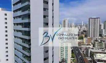 Imagem 3: MP- 02 Quartos Mobiliado Há 50m do Mar!