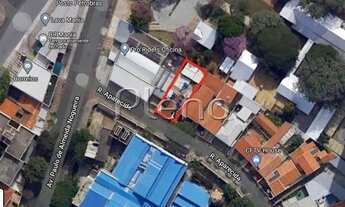 Imagem 4: Terreno - Taquaral - Campinas