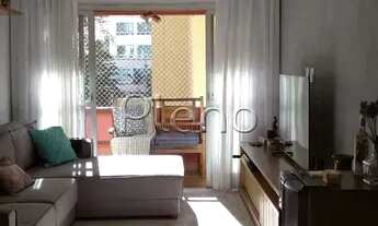 Imagem: Apartamento à venda no Cambuí - Campinas/SP