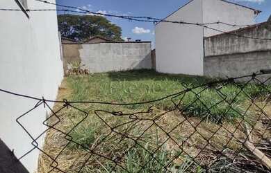 Imagem 6: Venda Terreno / lote com venda por R$862.000