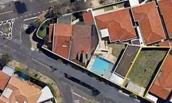 Imagem 2: Terreno à venda, 261 m² por R$ 390.000,00 - Jardim Chapadão - Campinas/SP