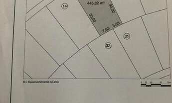 Imagem: Terreno para Venda em Volta Redonda, ALPHAVILLE