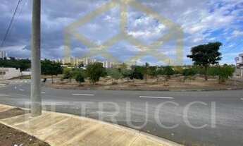 Imagem 2: Terreno - Residencial Parque da Fazenda - Campinas