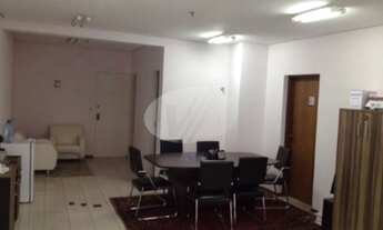 Imagem 4: Sala - Centro - Campinas