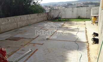 Imagem 2: Terreno - Condominio Porto do Sol - Valinhos