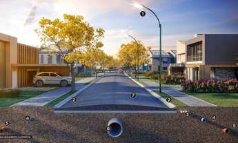 Imagem 3: LOTE A VENDA EM CONDOMINIO RESIDENCIAL ARBORAIS CAMPINAS REGIÃO ALPHAVILLE CONDOMINIO ARBO