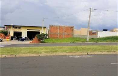 Imagem 2: Terreno a venda Residencial Sabiás Indaiatuba SP