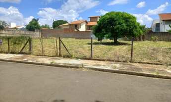 Imagem 3: TERRENO RESIDENCIAL em CAMPINAS - SP, CIDADE UNIVERSITÁRIA