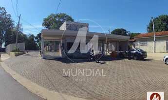 Imagem: Terreno (terreno em condominio fechado)