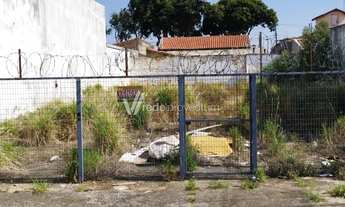 Imagem: Terreno - Vila Joaquim Inácio - Campinas