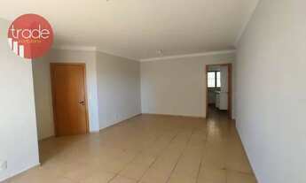 Imagem: Apartamento Para Locação No Jardim Irajá