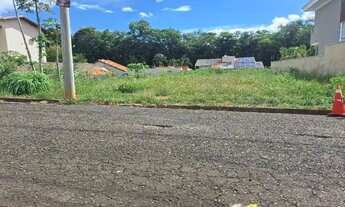 Imagem 2: Terreno de 468m² em condomínio de luxo na Estância das Flores, Jaguariúna-SP: sua oportuni