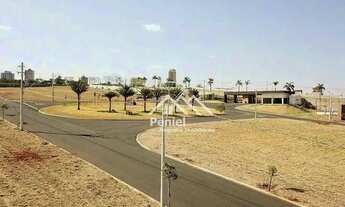 Imagem 5: Terreno à venda, 251 m² por R$ 340.000,00 - Jardins do Mirante - Ribeirão Preto/SP